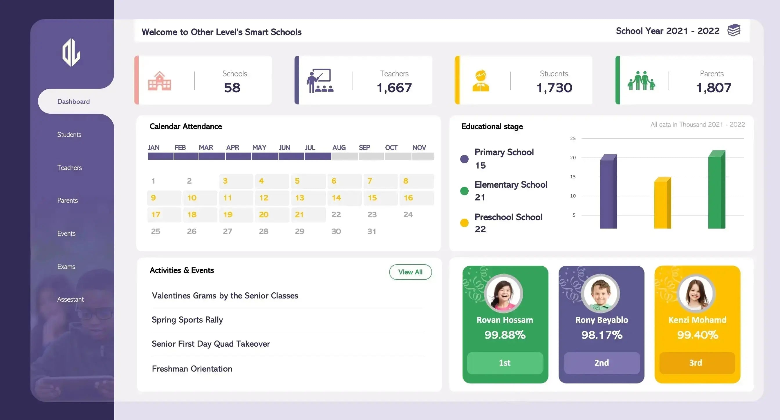 School Management Dashboard - Dynamic photos changer for top students - Other Levels