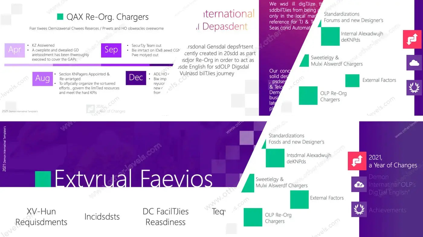 Professional PowerPoint Template with editable and animated slides for business presentations