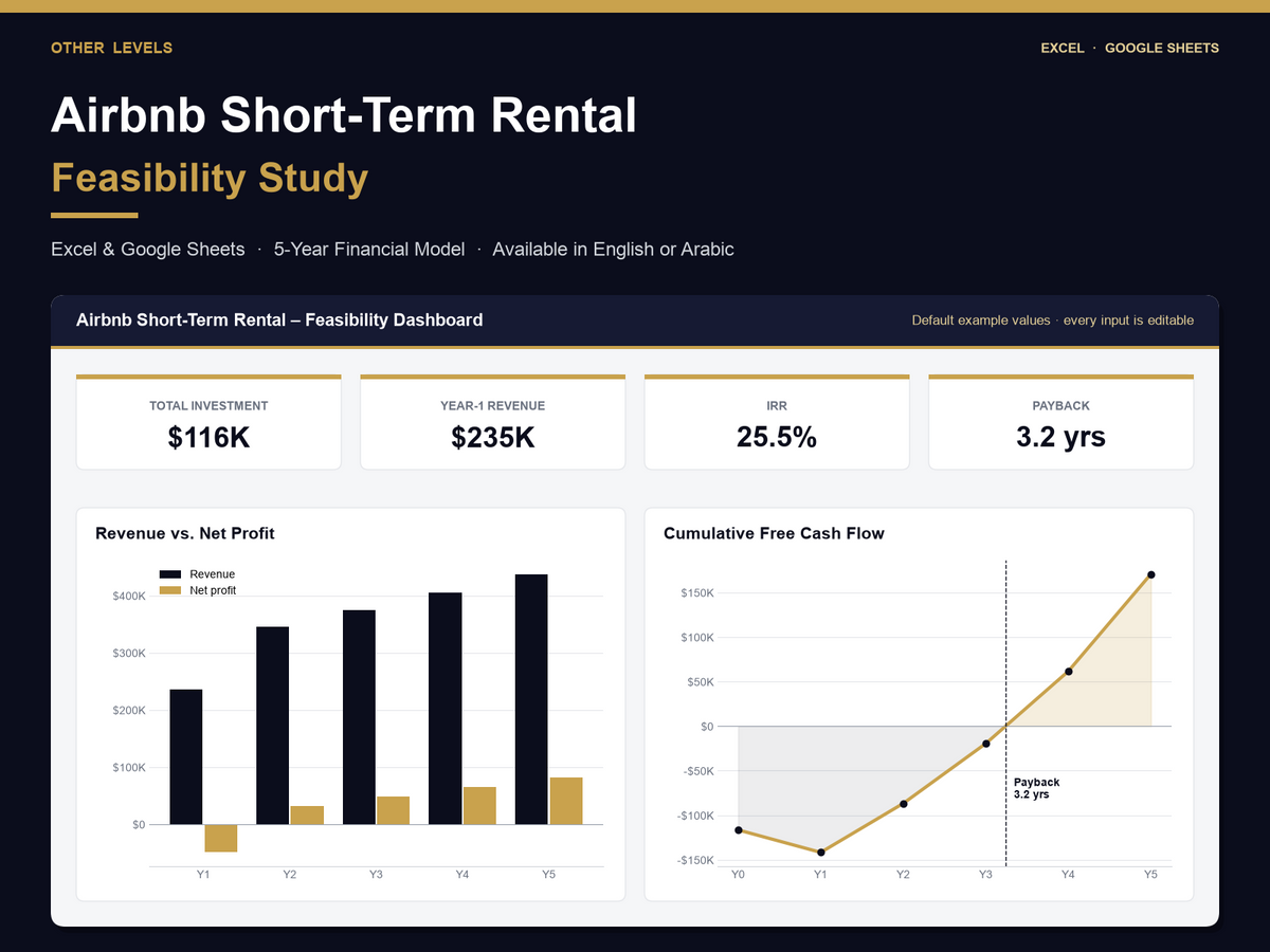 Airbnb Short-Term Rental feasibility study Excel template – cover