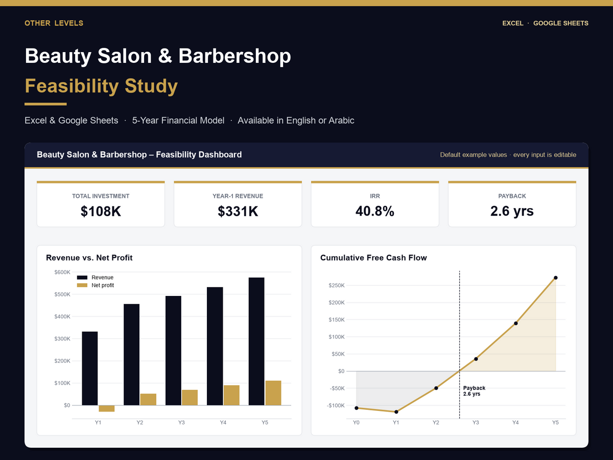 beauty salon & barbershop feasibility study Excel template – cover