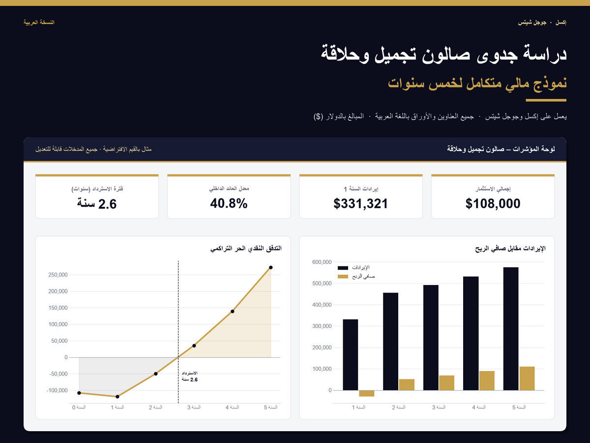 beauty salon & barbershop feasibility study – Arabic version