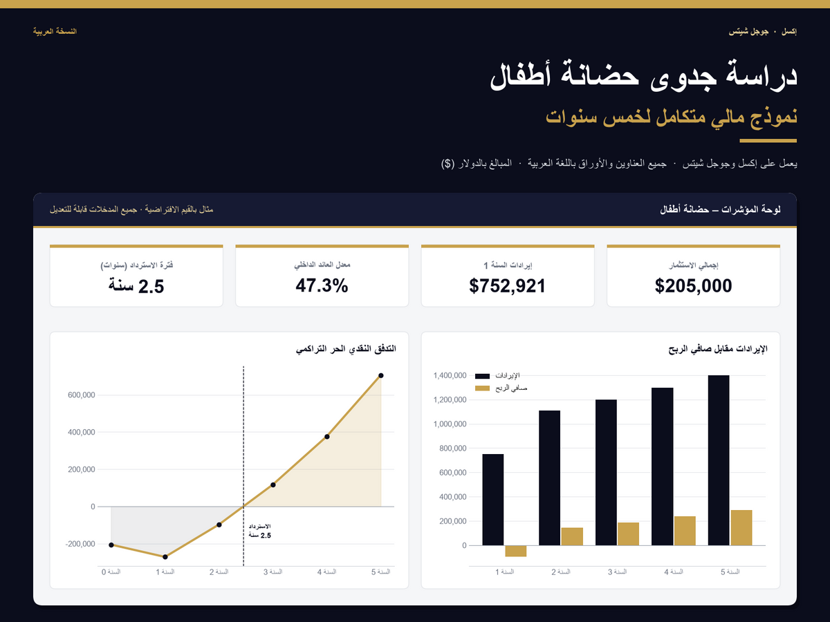 Daycare & Nursery feasibility study Excel template – Arabic version