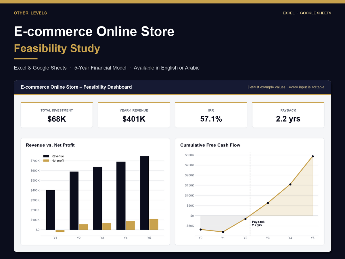 e-commerce online store feasibility study Excel template – cover