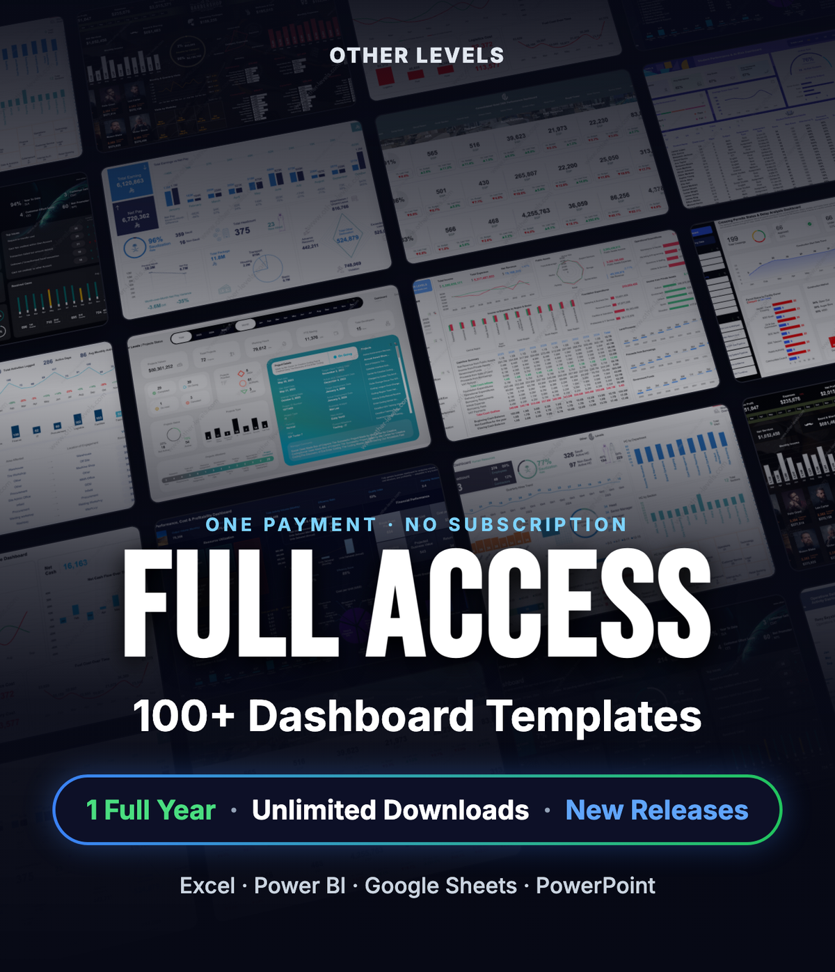 Full Access 1 Year – 100+ Dashboard Templates