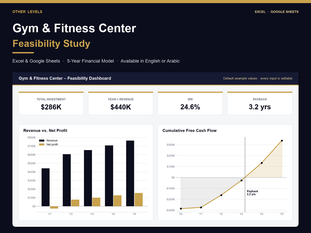 gym & fitness center feasibility study Excel template – cover