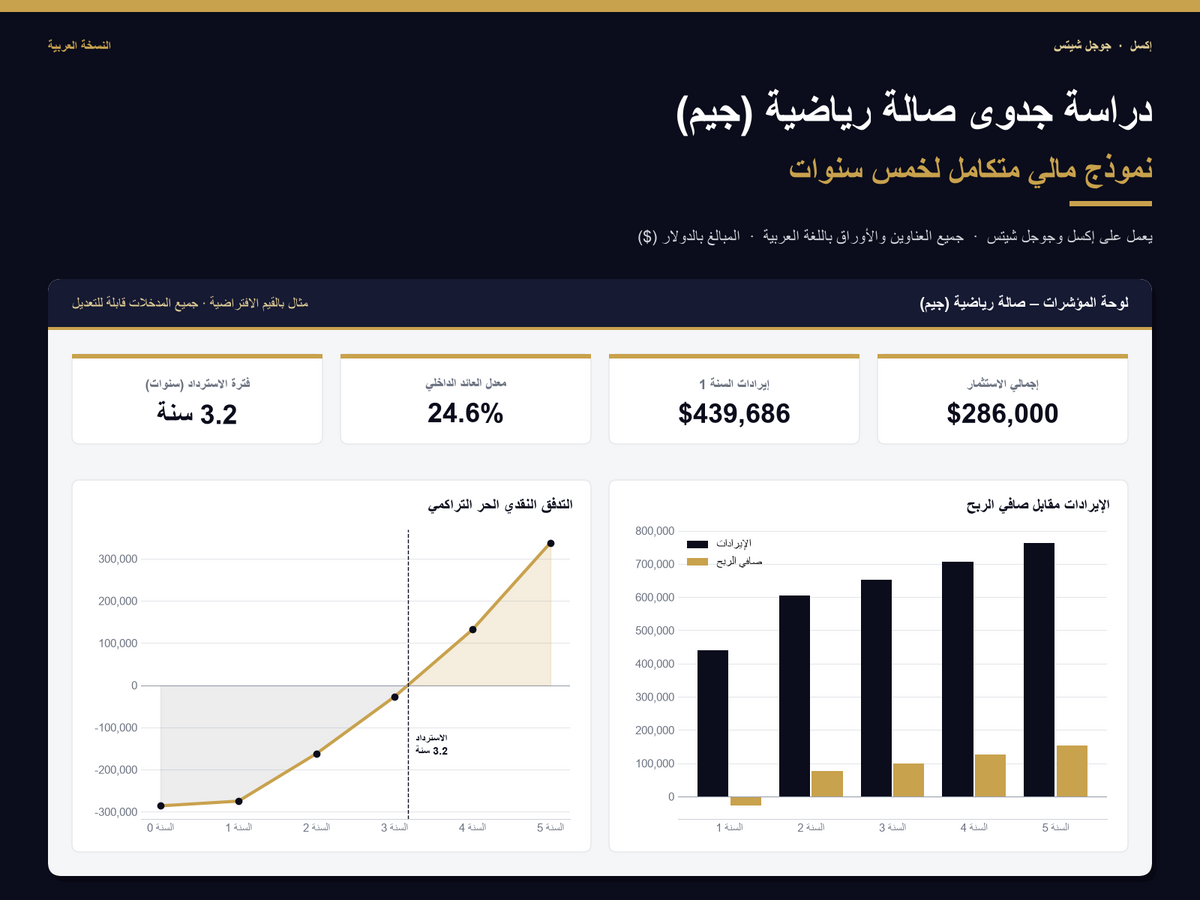 gym & fitness center feasibility study – Arabic version