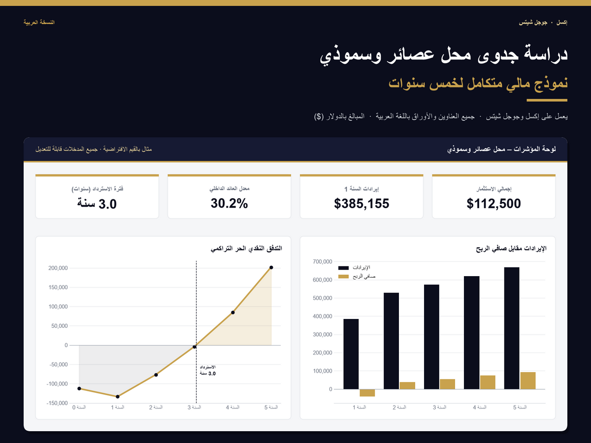 Juice & Smoothie Bar feasibility study Excel template – Arabic version