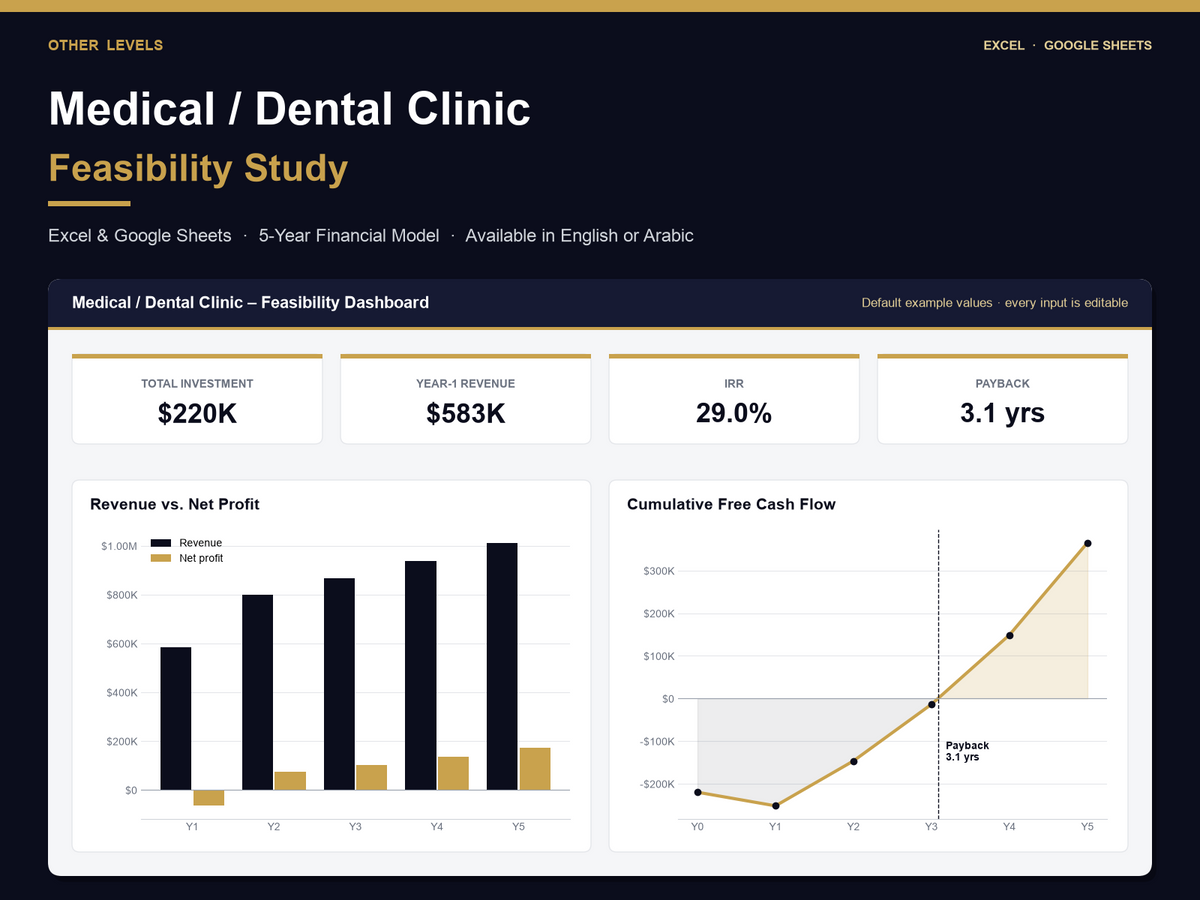medical - dental clinic feasibility study Excel template – cover