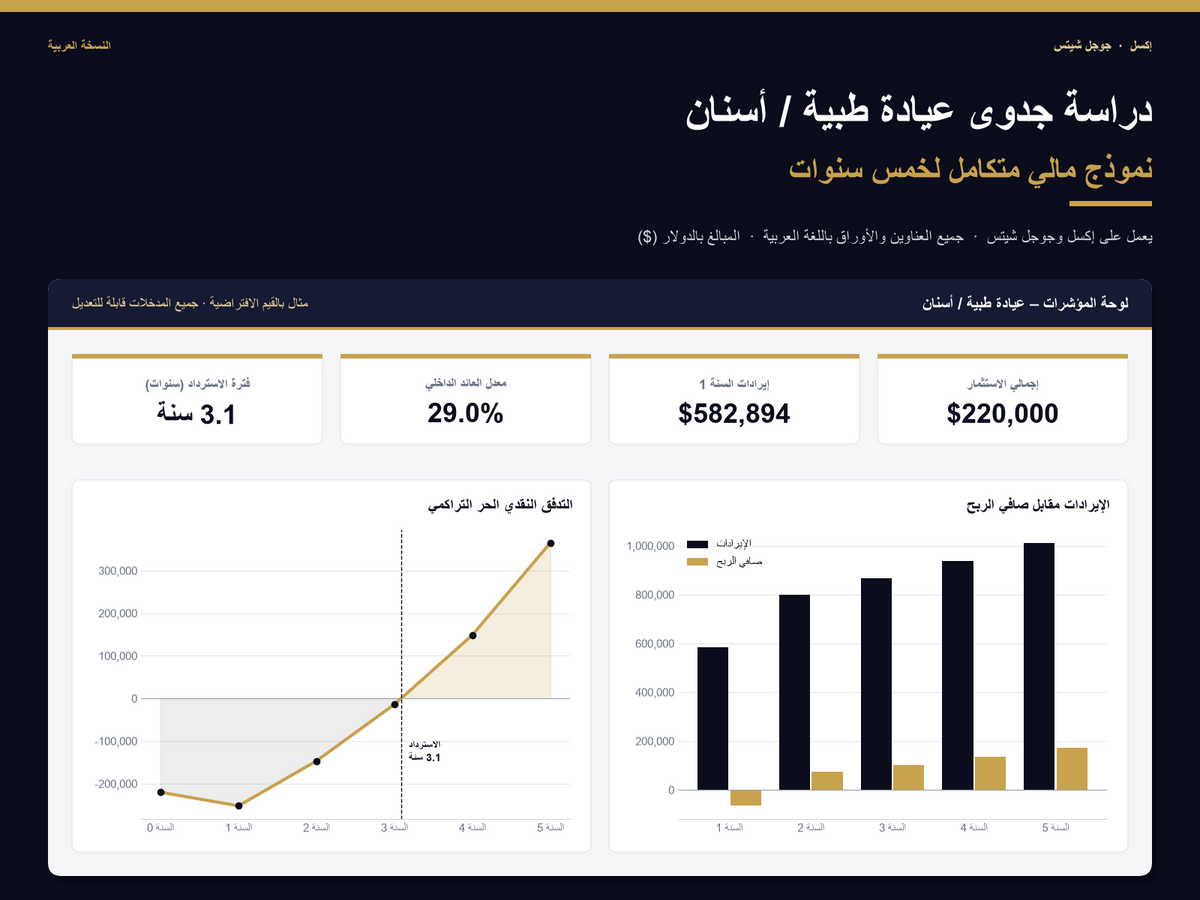 medical - dental clinic feasibility study – Arabic version