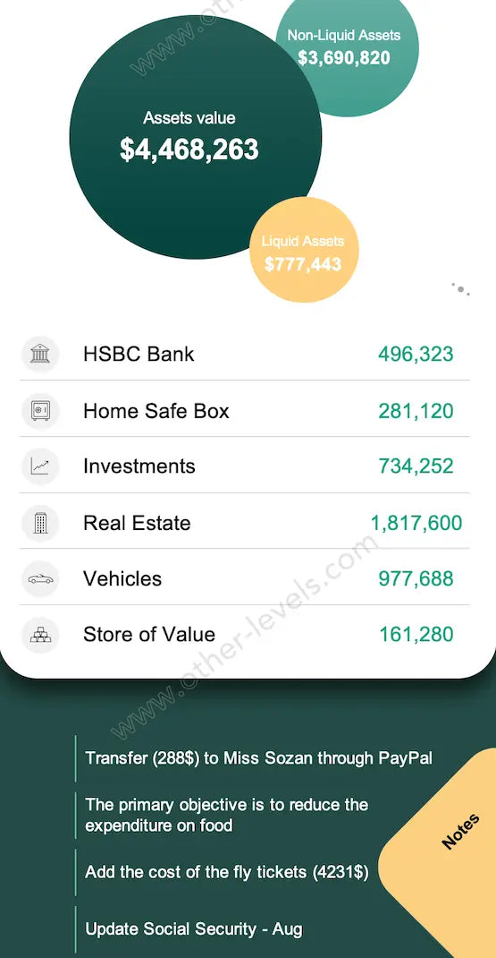 Income and expense sheet with clean categories and totals in Excel