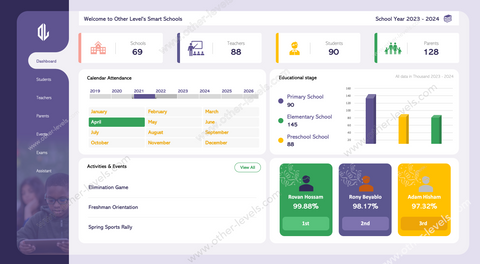 Excel dashboard  School Management Dashboard.xlsx