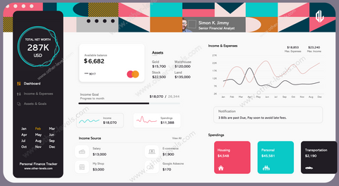 Excel dashboard Animated Personal Finance Tracker 2.xlsx