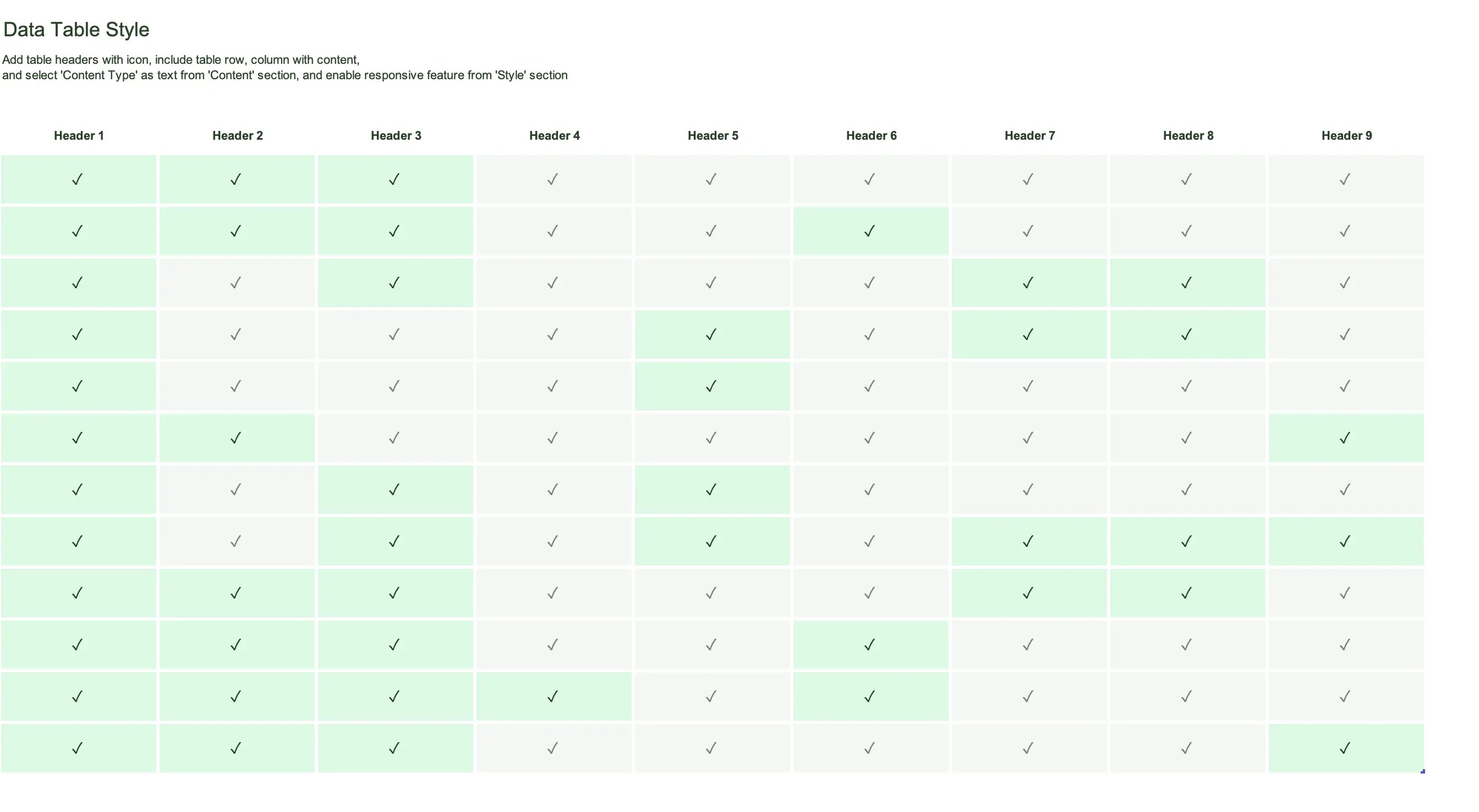 KPI footer Excel tables showing category totals and unique counts