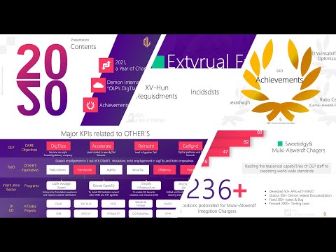 YearBook Animated Powerpoint Presentation