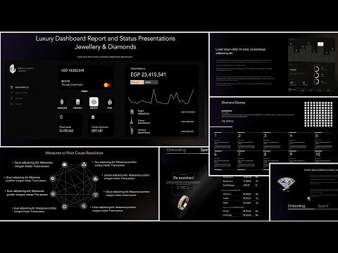Luxury Excel Dashboard, Report & Presentation