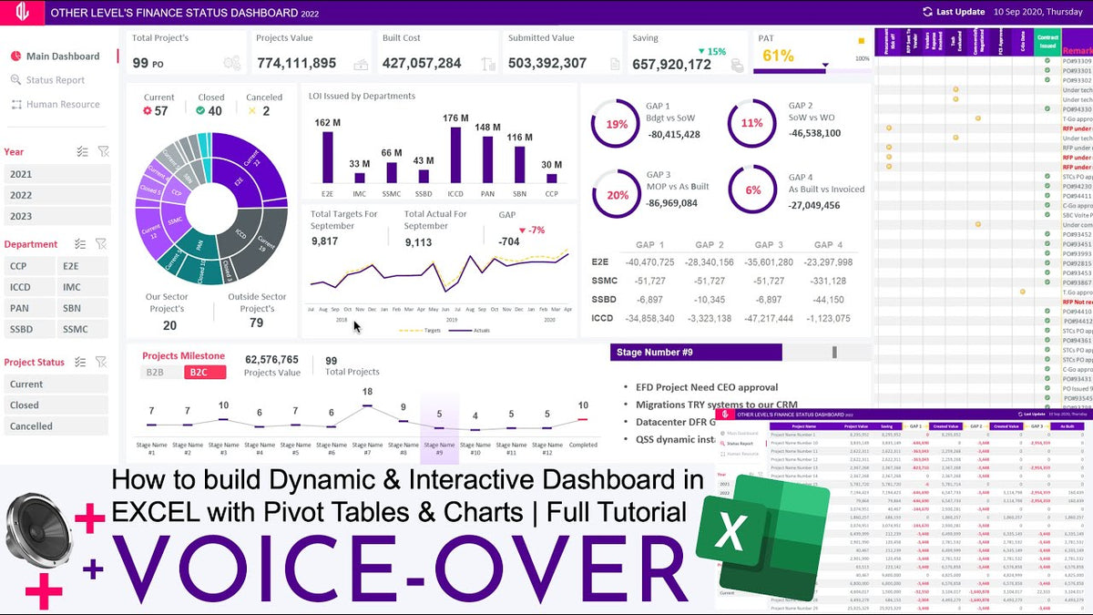 Build an Interactive Project Finance Dashboard in Excel Without VBA