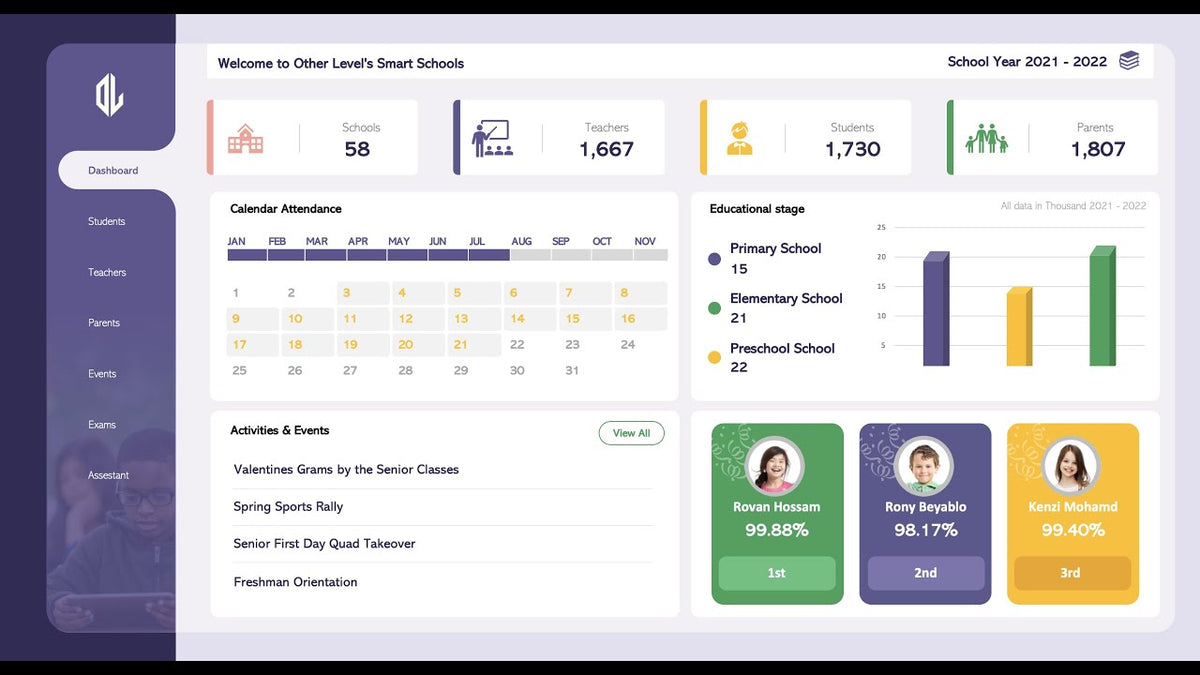 Dynamic Student Photos in Excel: Top 3 Students on a School Dashboard