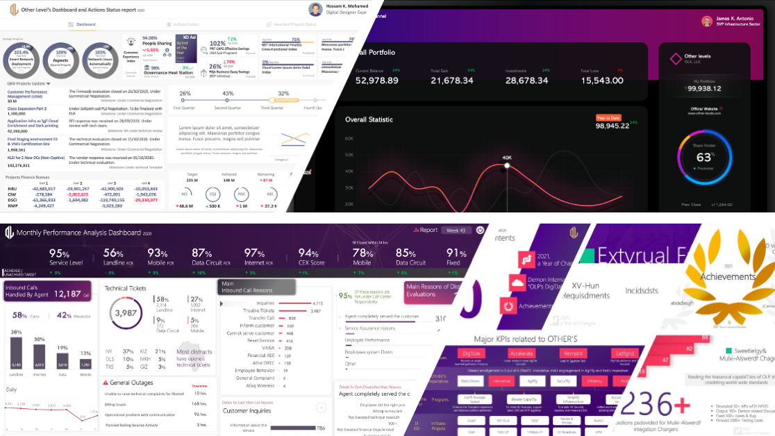 Powerpoint Dashboards