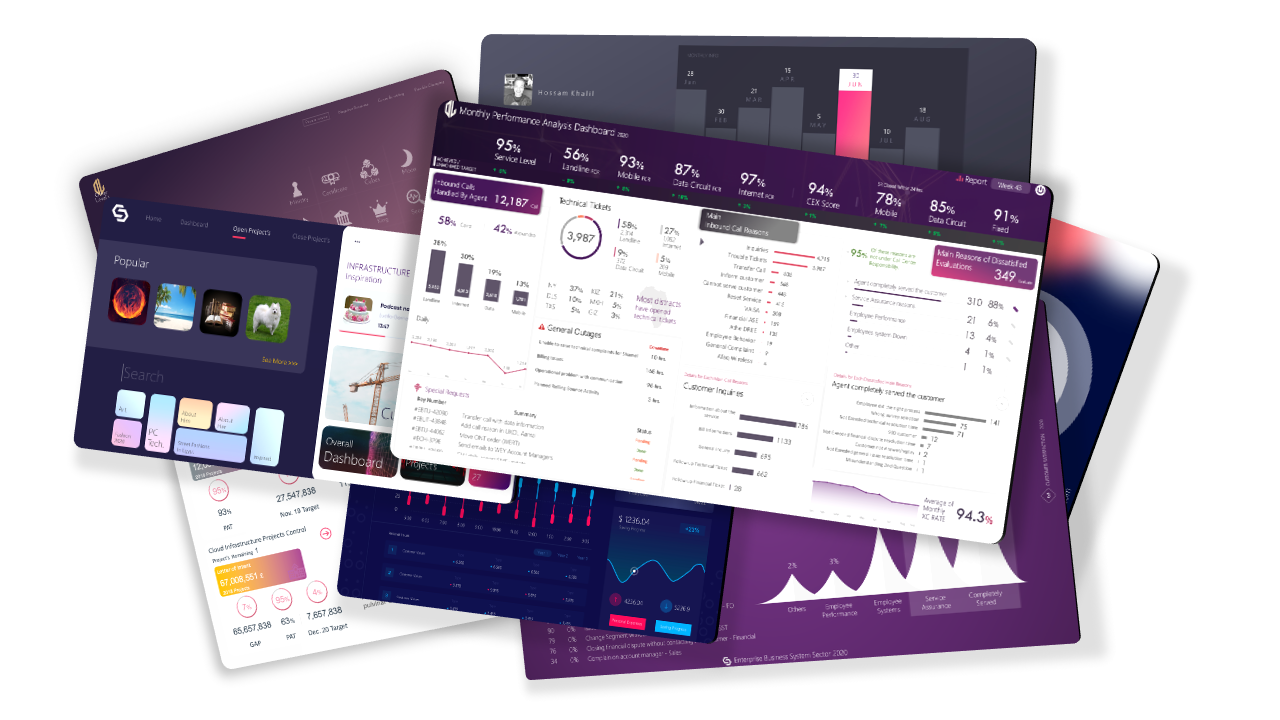 Powerpoint Dashboards