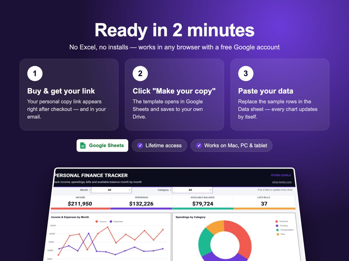 How the Personal Finance Tracker – Google Sheets Template works – make a copy in Google Drive