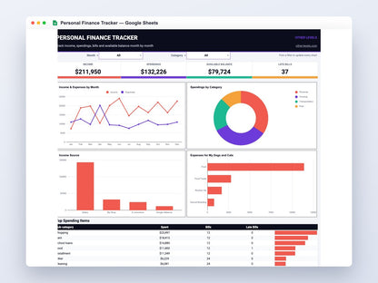 Personal Finance Tracker – Google Sheets Template – full dashboard preview