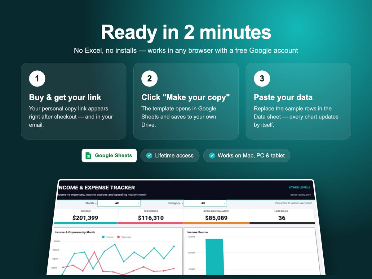 How the Income & Expense Tracker – Google Sheets Template works – make a copy in Google Drive