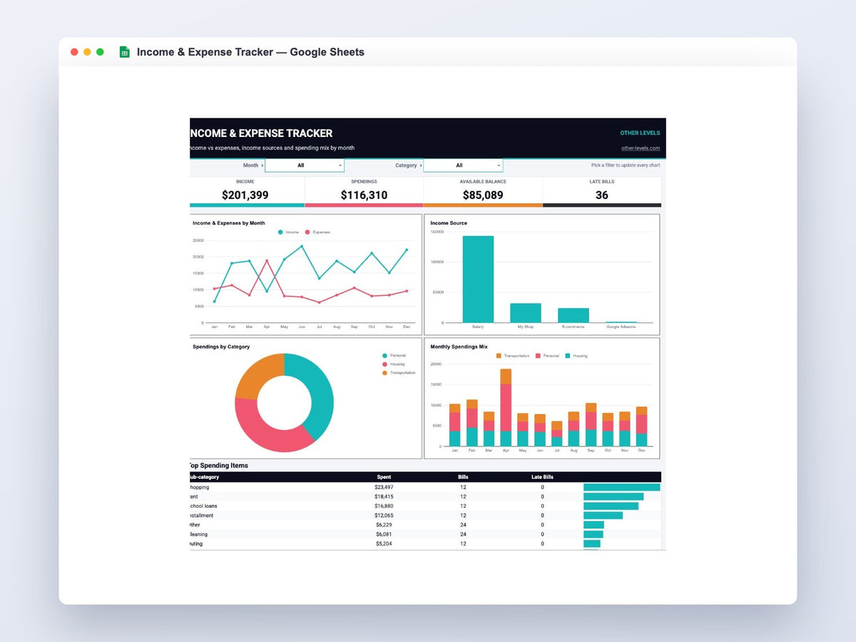 Income & Expense Tracker – Google Sheets Template – full dashboard preview
