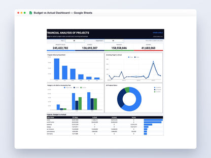 Budget vs Actual Dashboard – Google Sheets Template – full dashboard preview