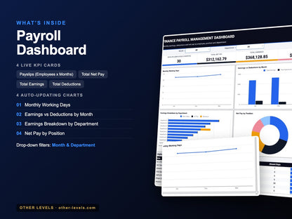 Payroll Dashboard – Google Sheets Template – what's inside: KPIs, charts and filters