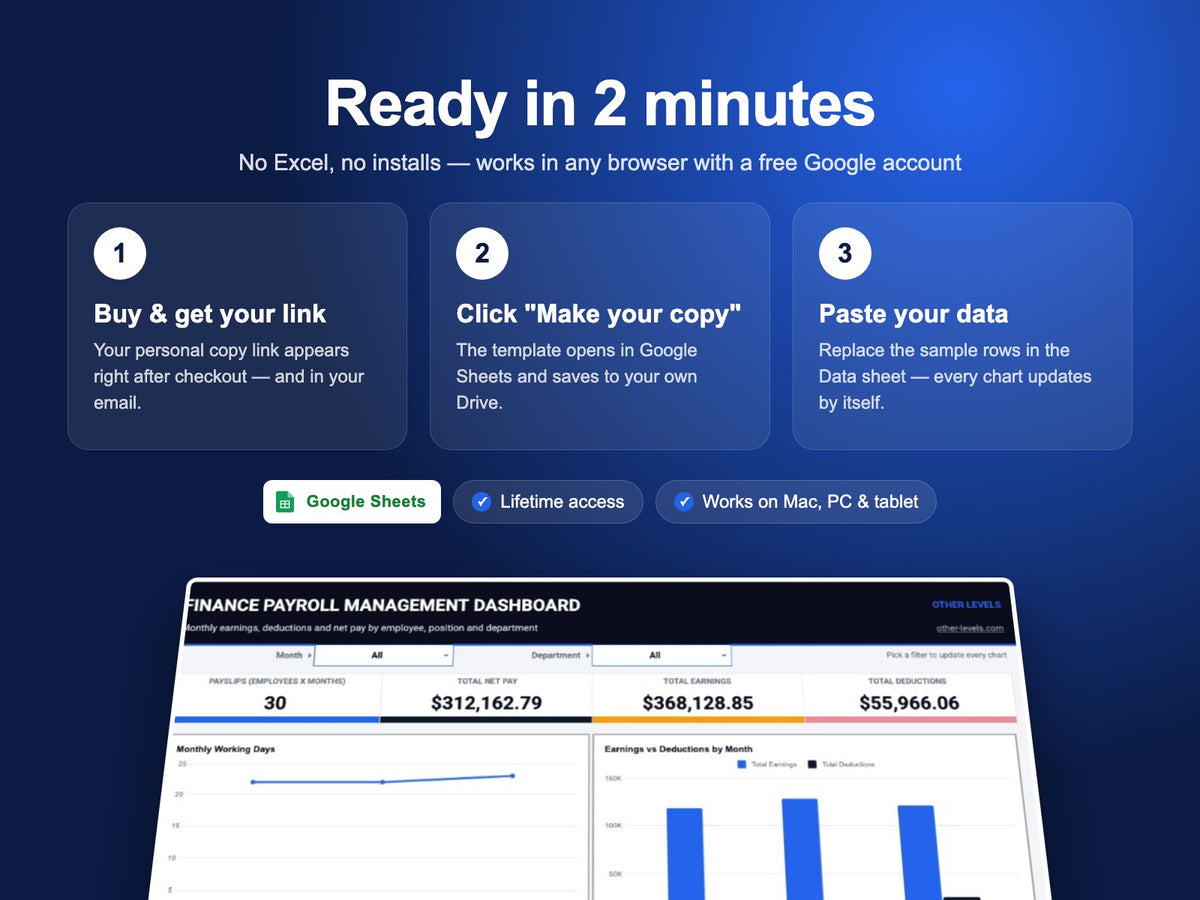 How the Payroll Dashboard – Google Sheets Template works – make a copy in Google Drive