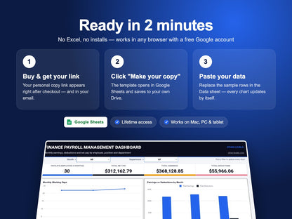 How the Payroll Dashboard – Google Sheets Template works – make a copy in Google Drive