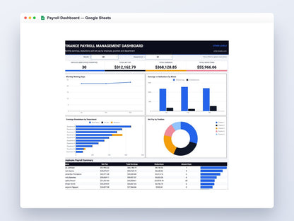 Payroll Dashboard – Google Sheets Template – full dashboard preview