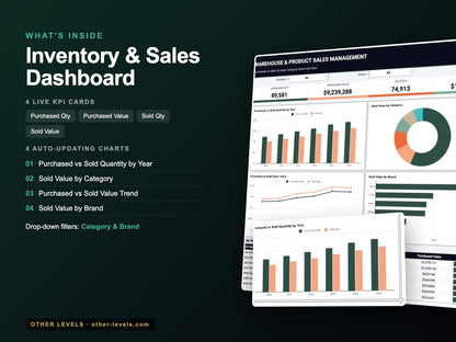 Inventory & Sales Dashboard – Google Sheets Template – what's inside: KPIs, charts and filters