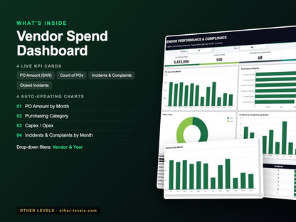 Vendor Spend Dashboard – Google Sheets Template – what's inside: KPIs, charts and filters