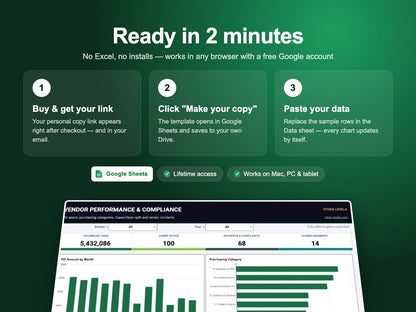 How the Vendor Spend Dashboard – Google Sheets Template works – make a copy in Google Drive