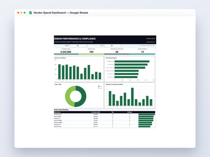 Vendor Spend Dashboard – Google Sheets Template – full dashboard preview