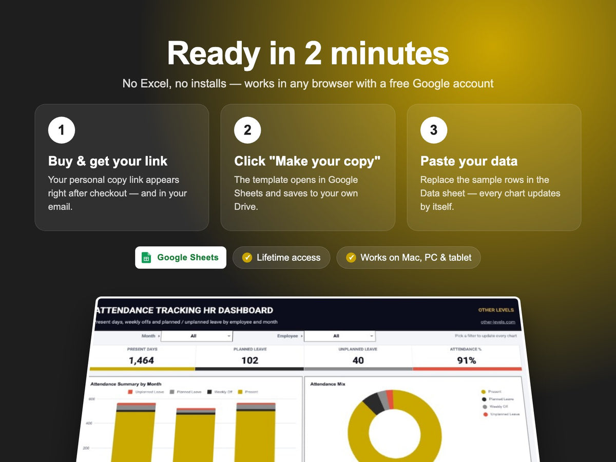 How the Attendance Tracker Dashboard – Google Sheets Template works – make a copy in Google Drive