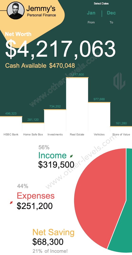 Personal Finance Dashboard - Excel Mobile Version