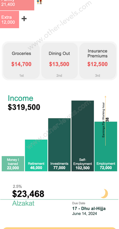 Personal Finance Excel Dashboard - Excel Mobile Version