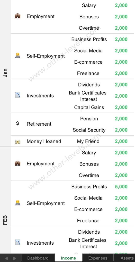 Personal Finance Excel Dashboard - Excel Mobile Version