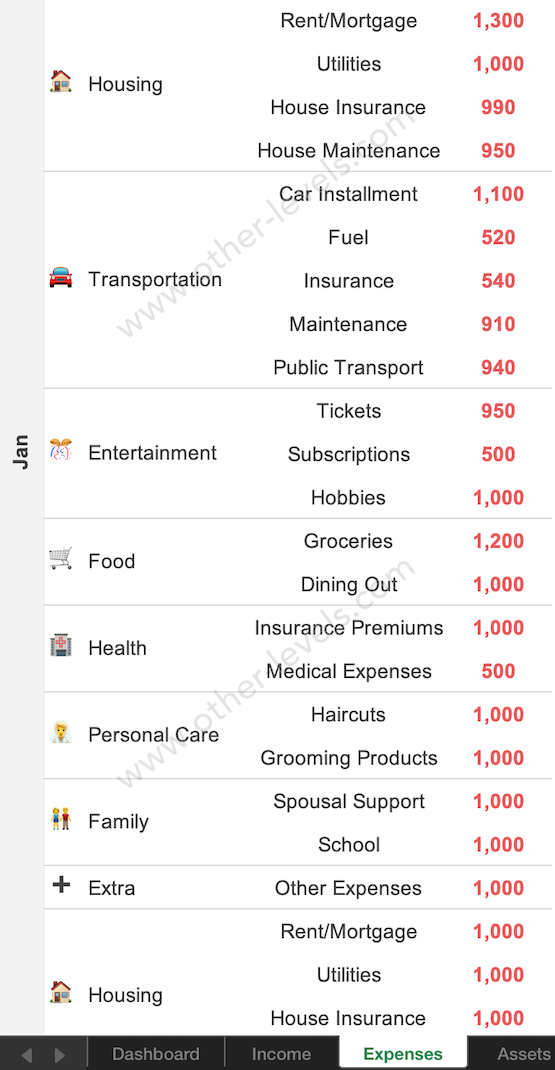 Personal Finance Excel Dashboard - Excel Mobile Version