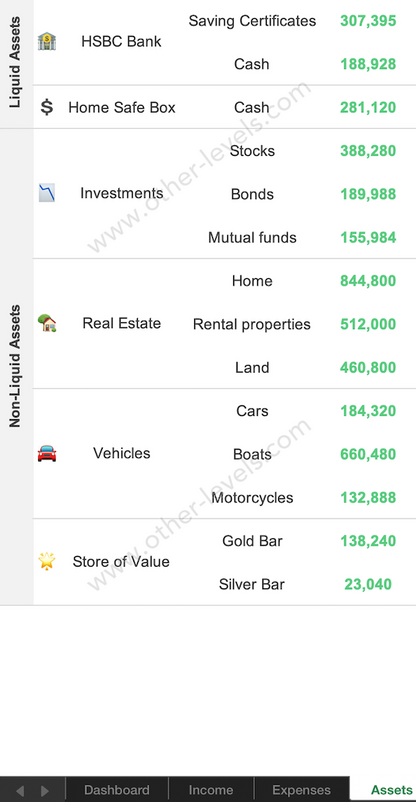 Personal Finance Excel Dashboard - Excel Mobile Version