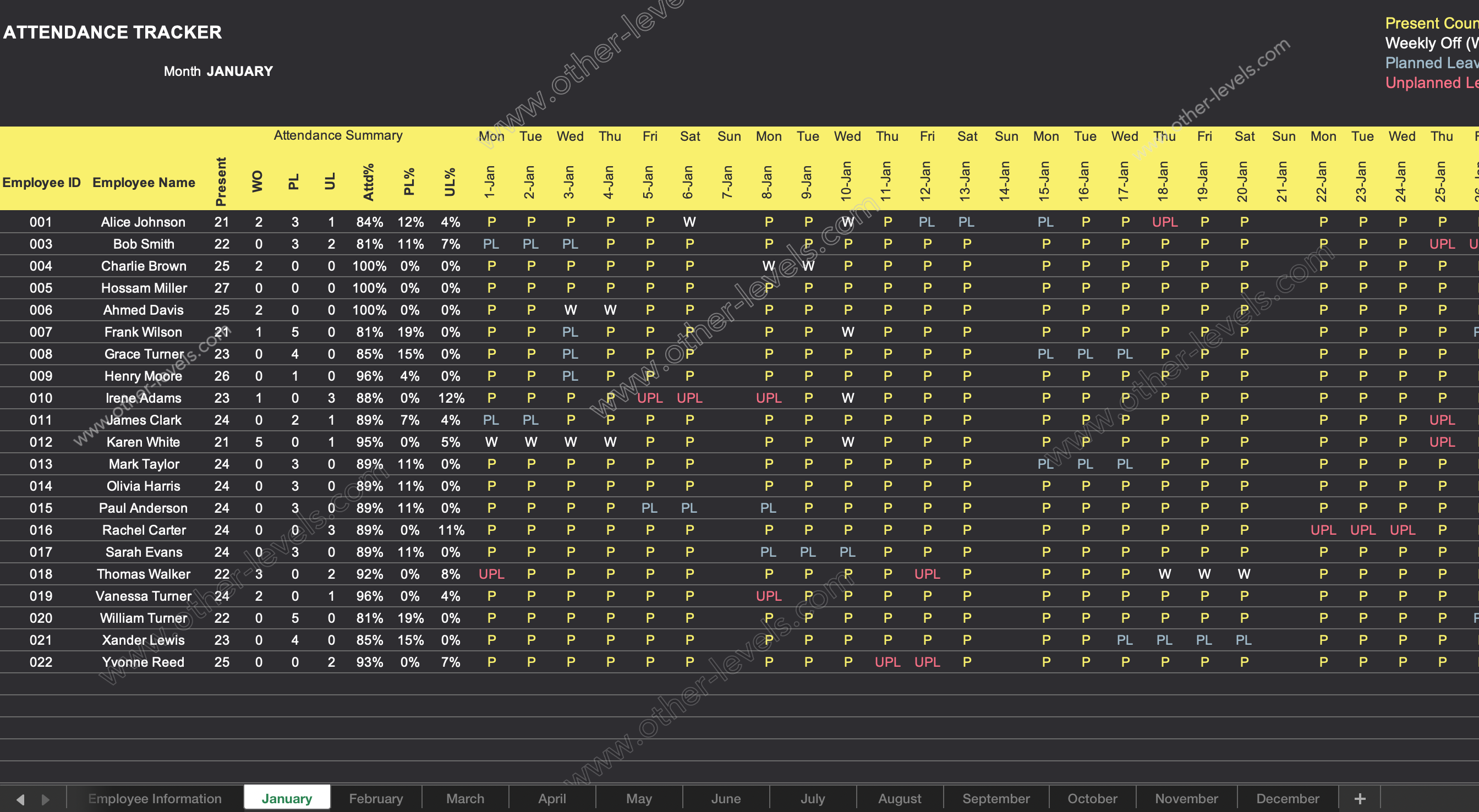 Attendance Tracking HR Excel Table Templates