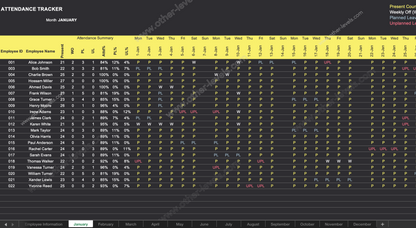 Attendance Tracking HR Excel Table Templates