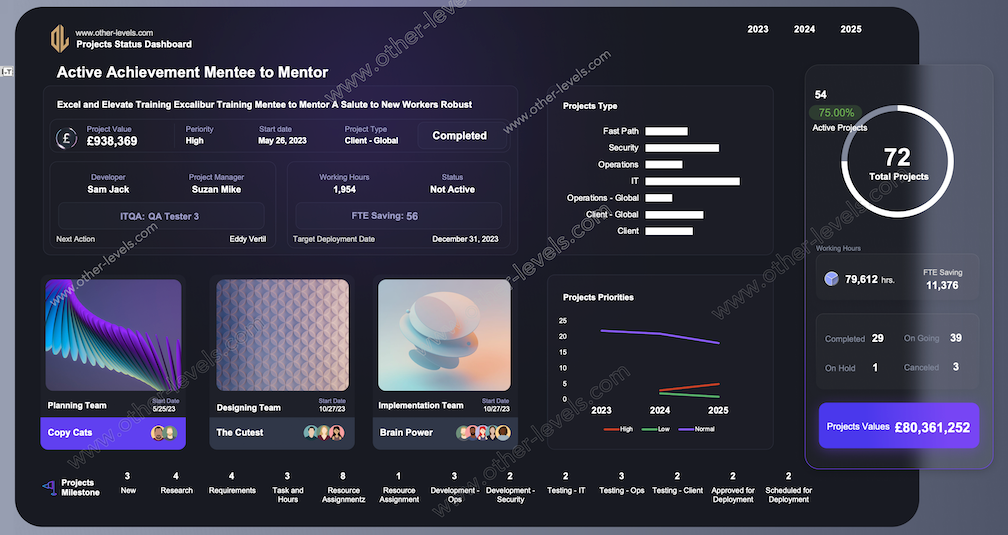 Business_Excel_Dashboard_Templates