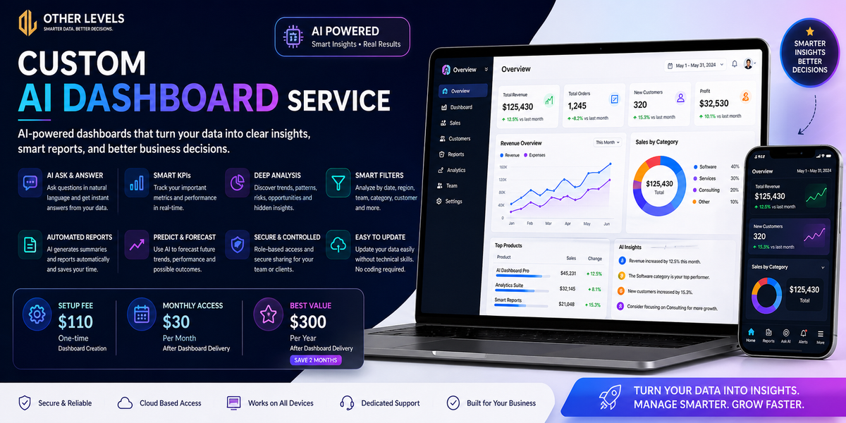 Excel Dashboard Templates and Custom Dashboards - Other Levels