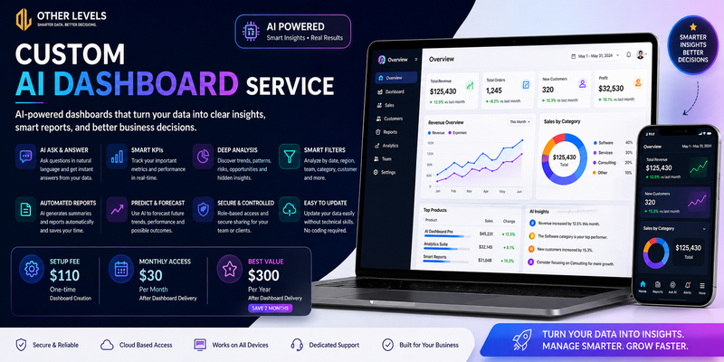 Other Levels — Excel Dashboard Templates