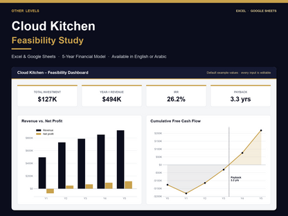 Cloud Kitchen feasibility study Excel template – cover