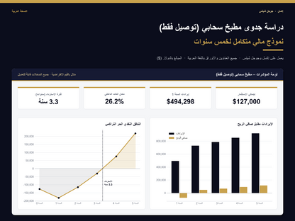 Cloud Kitchen feasibility study Excel template – Arabic version