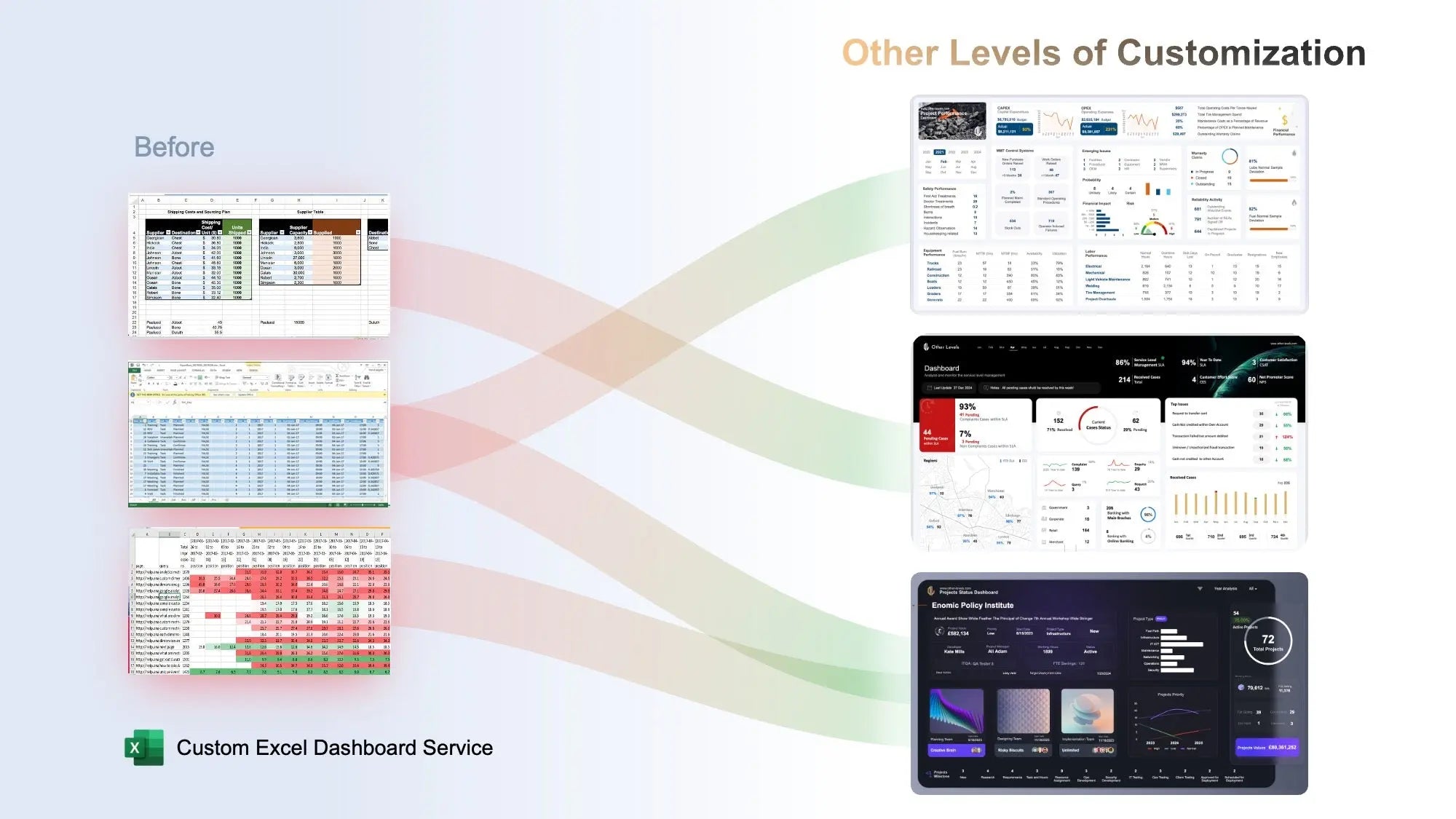 Custom_Excel_Dashboard_Service